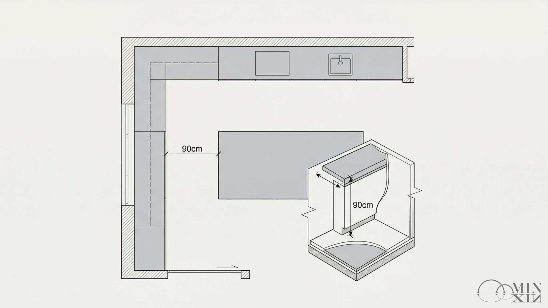 中島廚房尺寸示意圖,高度90公分走道寬度90公分